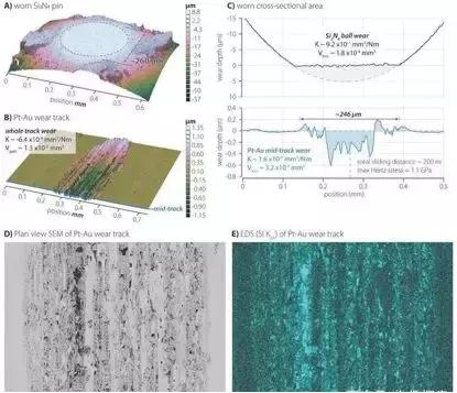 1562742247946413.png blob.png